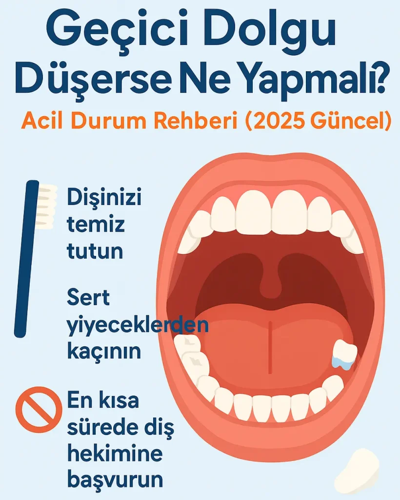 Geçici dolgu düşerse ne yapılmalı 2025 rehberi kapak görseli