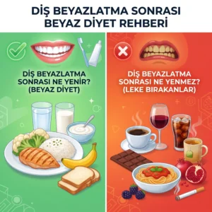 diş beyazlatma sonrası ne yenir beyaz diyet listesi